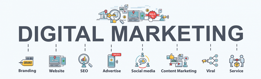 TAKGroup Digital Marketing, Delhi Digital Marketing Company, Top Digital Marketing TAKGroup Digital Marketing, Delhi Digital Marketing Company, Top Digital Marketing